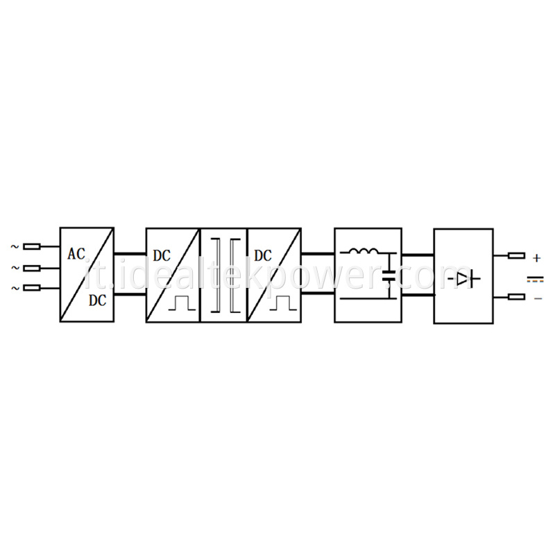 Mtp Dc Power Supply Block Diagram With Edu